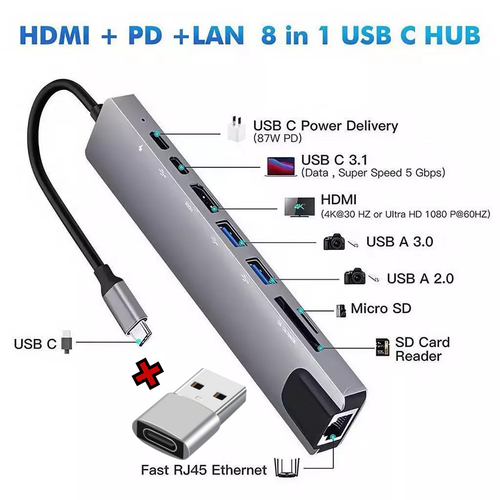 Hub USB-C 8 en 1 – HDMI 4K, Ethernet, PD 100W + Adaptateur offert